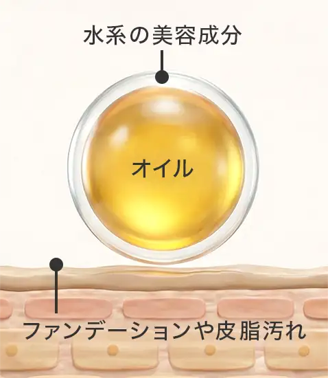 イメージ画像